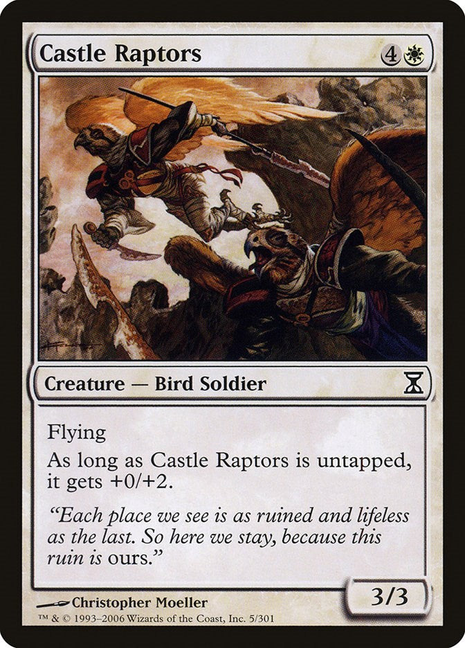 Castle Raptors | Local Legends