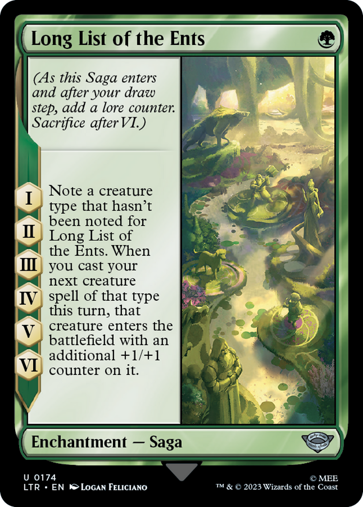 Long List of the Ents [The Lord of the Rings: Tales of Middle-Earth] | Local Legends