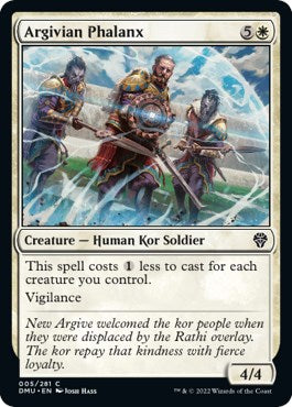 Argivian Phalanx | Local Legends