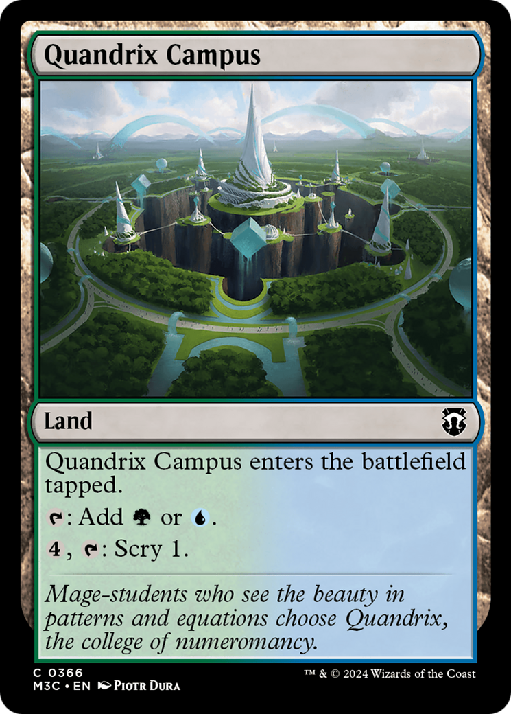 Quandrix Campus (Ripple Foil) [Modern Horizons 3 Commander] | Local Legends