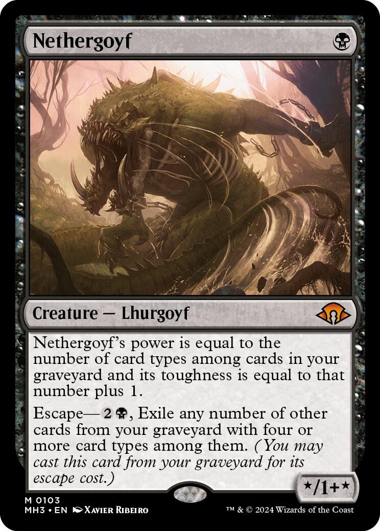 Nethergoyf | Local Legends