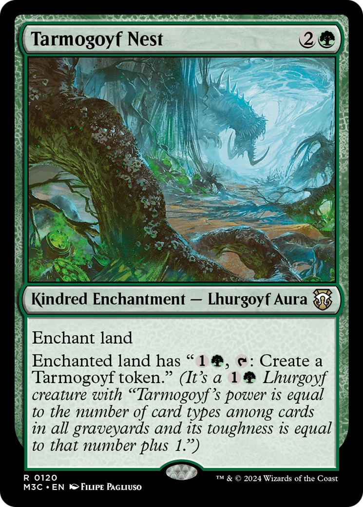 Tarmogoyf Nest [Modern Horizons 3 Commander] | Local Legends