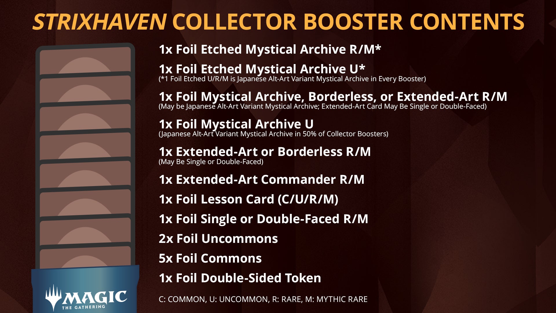 Strixhaven: School of Mages - Collector Booster Box | Local Legends