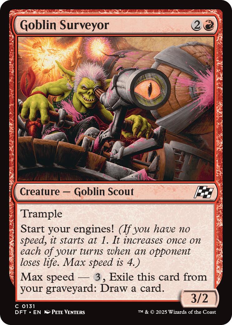 Goblin Surveyor | Local Legends