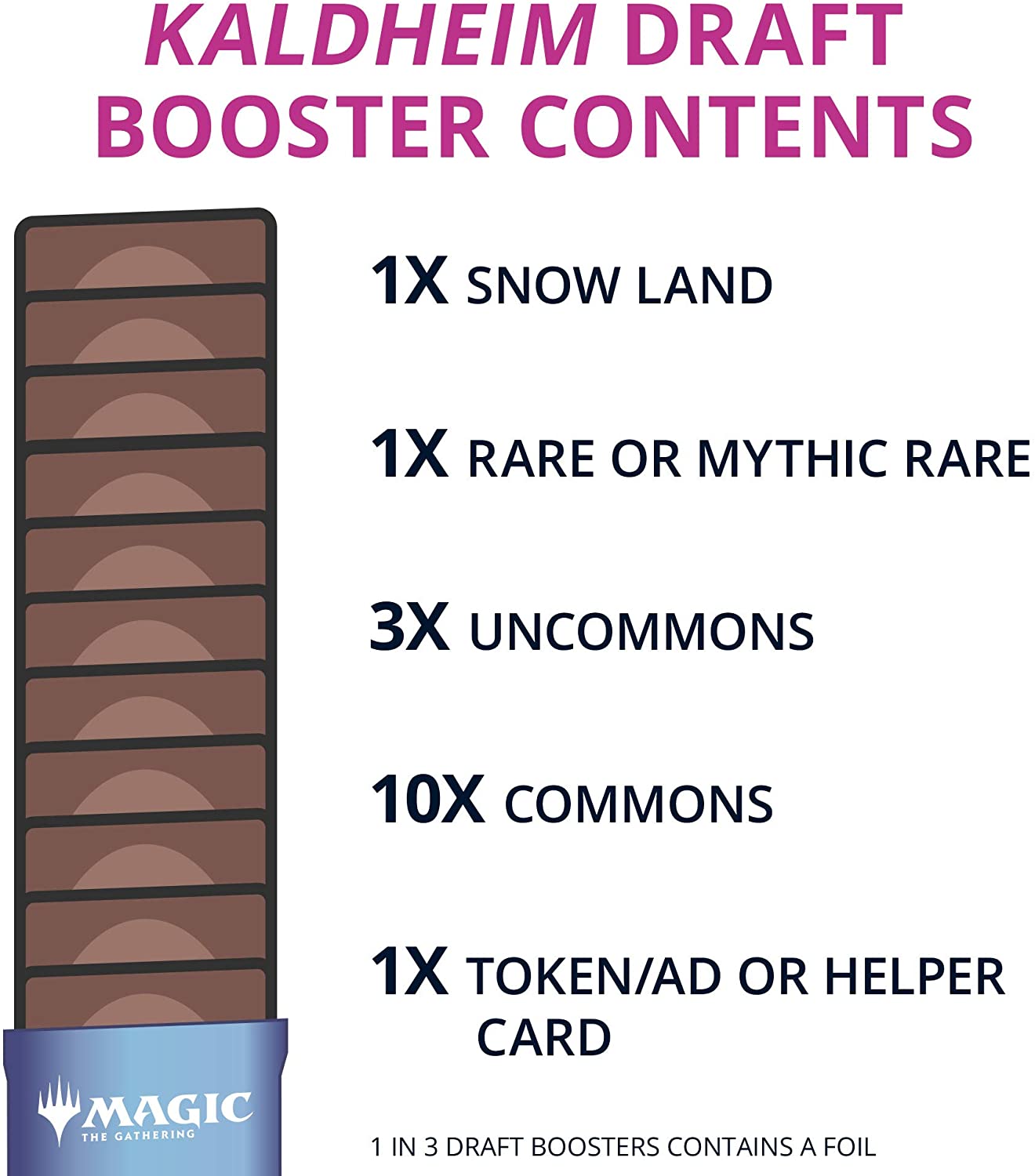 Kaldheim - Draft Booster Pack | Local Legends