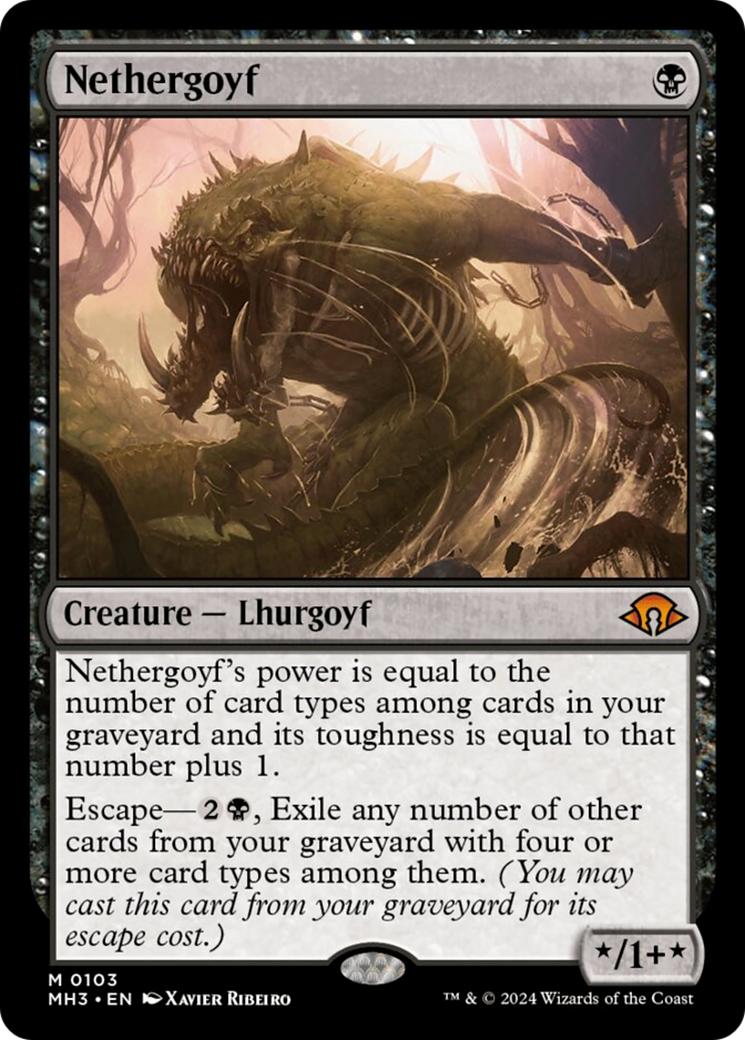 Nethergoyf [Modern Horizons 3] | Local Legends