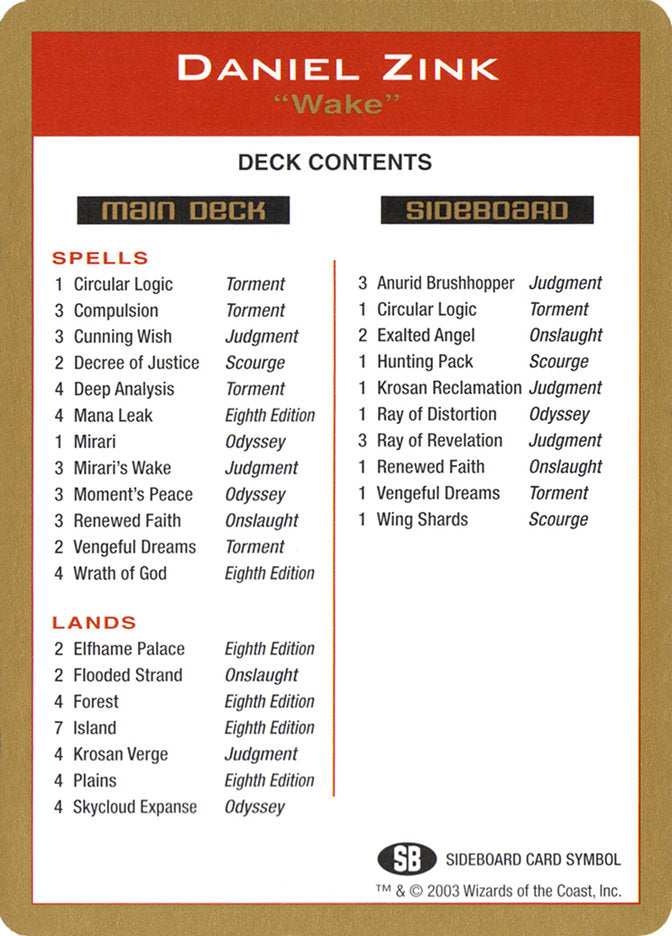 Daniel Zink Decklist [World Championship Decks 2003] | Local Legends
