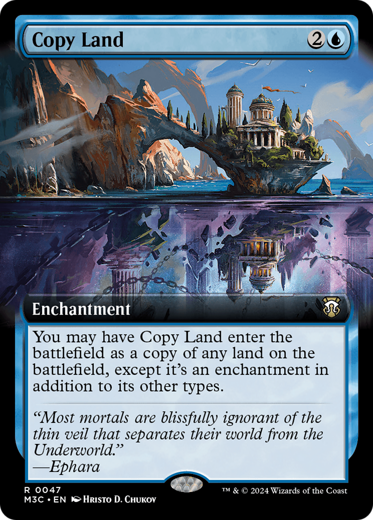 Copy Land (Extended Art) (Ripple Foil) [Modern Horizons 3 Commander] | Local Legends
