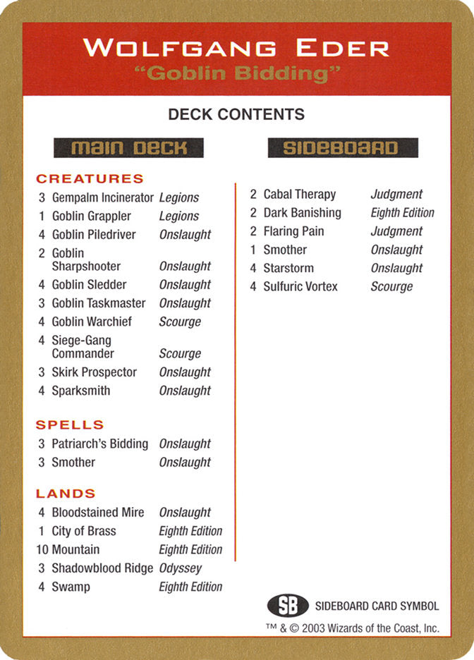 Wolfgang Eder Decklist [World Championship Decks 2003] | Local Legends