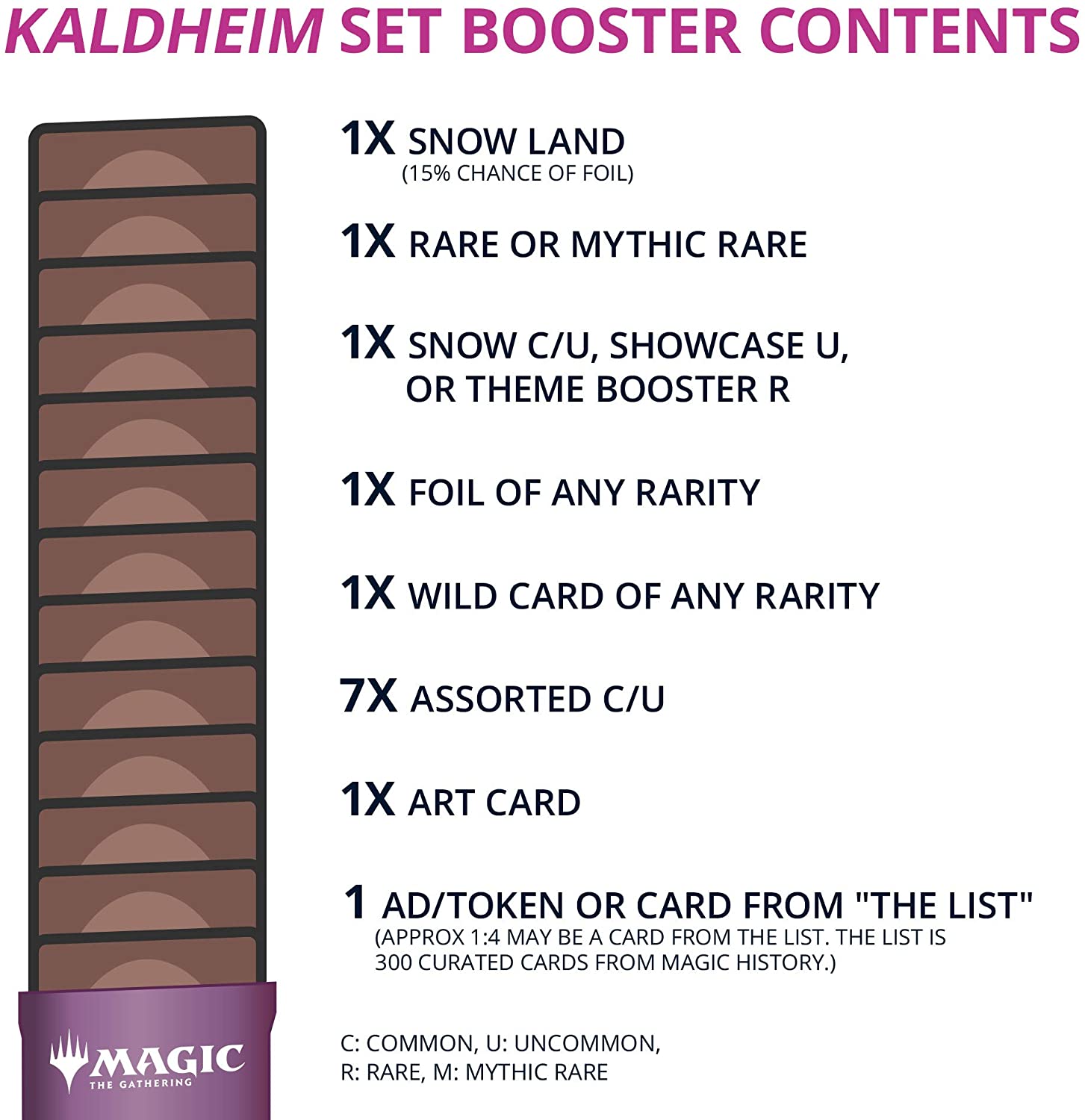 Kaldheim - Set Booster Pack | Local Legends