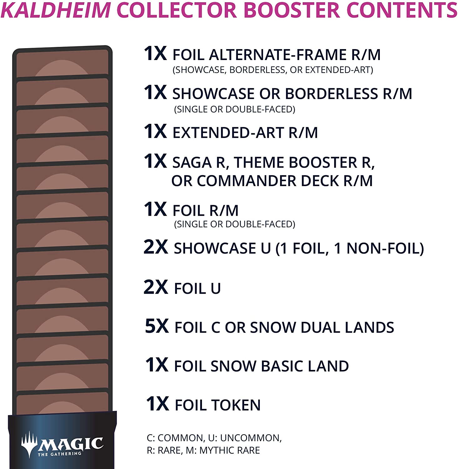 Kaldheim - Collector Booster Box | Local Legends