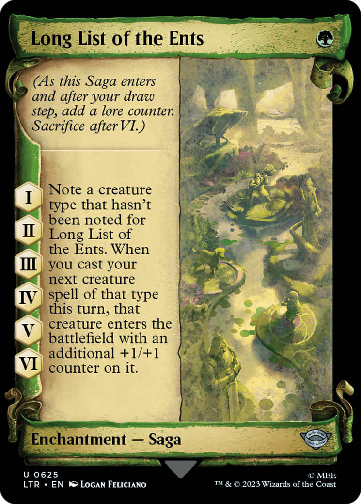 Long List of the Ents [The Lord of the Rings: Tales of Middle-Earth Showcase Scrolls] | Local Legends