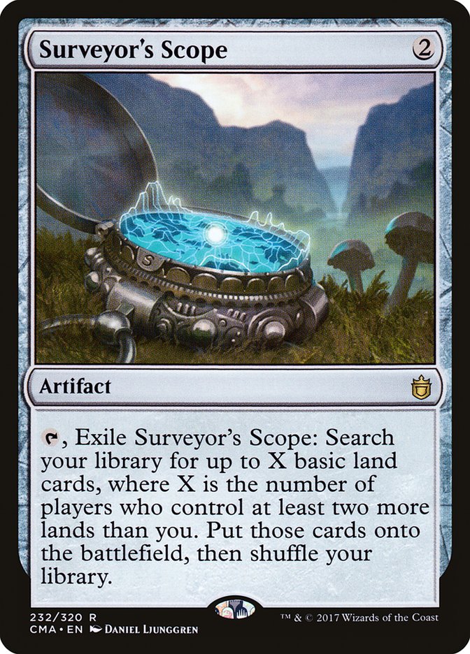 Surveyor's Scope [Commander Anthology] | Local Legends
