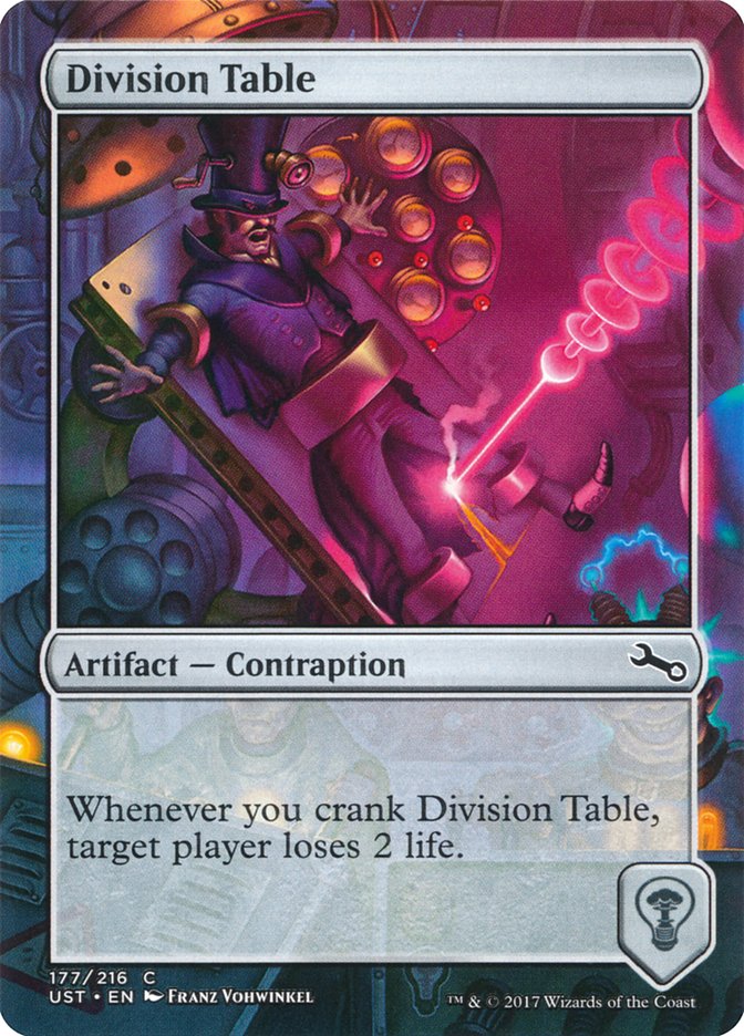 Division Table [Unstable] | Golgari Games