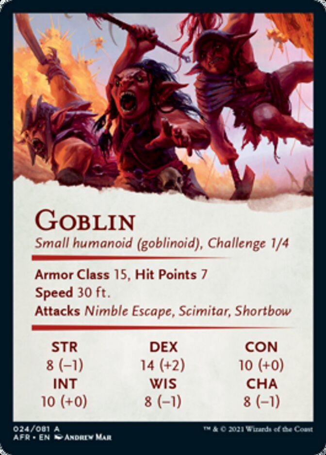 Goblin Art Card (Gold-Stamped Signature) [Dungeons & Dragons: Adventures in the Forgotten Realms Art Series] | Local Legends