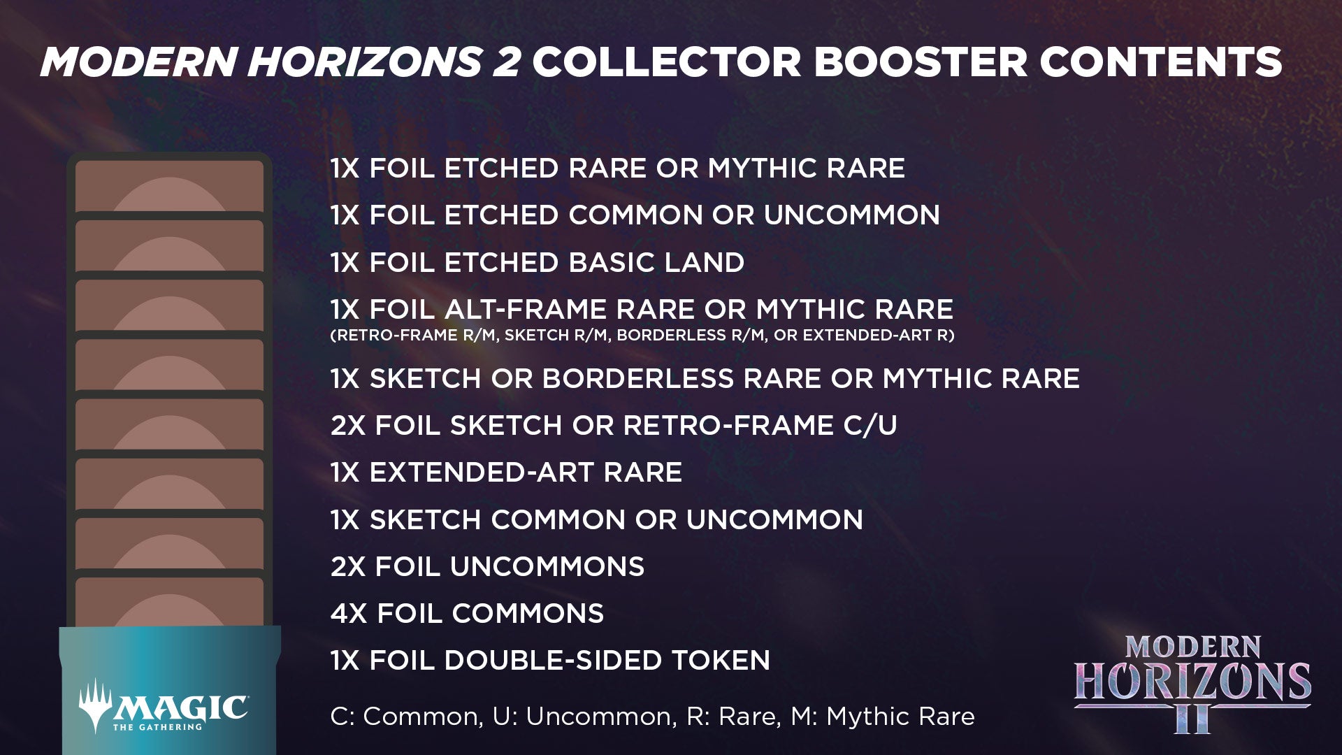 Modern Horizons 2 - Collector Booster Case | Local Legends