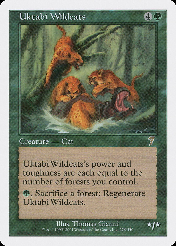 Uktabi Wildcats [Seventh Edition] | Local Legends