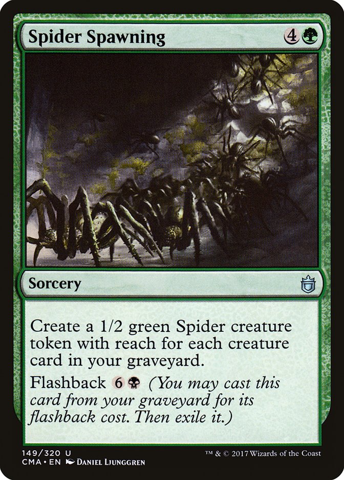 Spider Spawning [Commander Anthology] | Local Legends