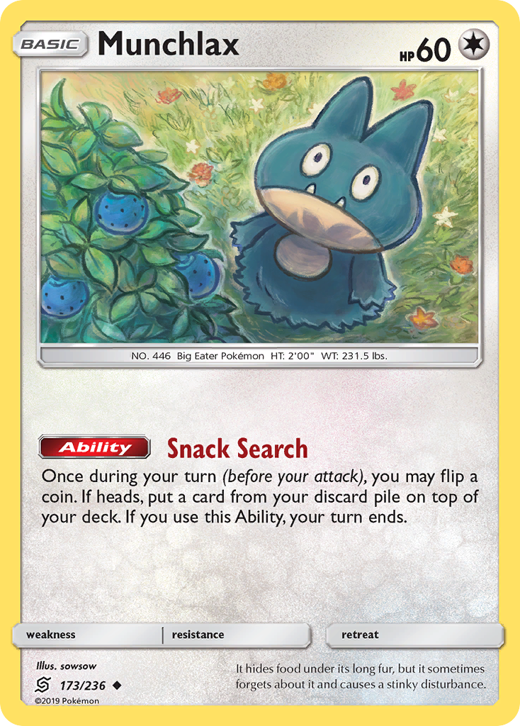 Munchlax (173/236) [Sun & Moon: Unified Minds] | Golgari Games