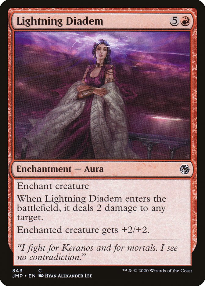 Lightning Diadem [Jumpstart] | Local Legends