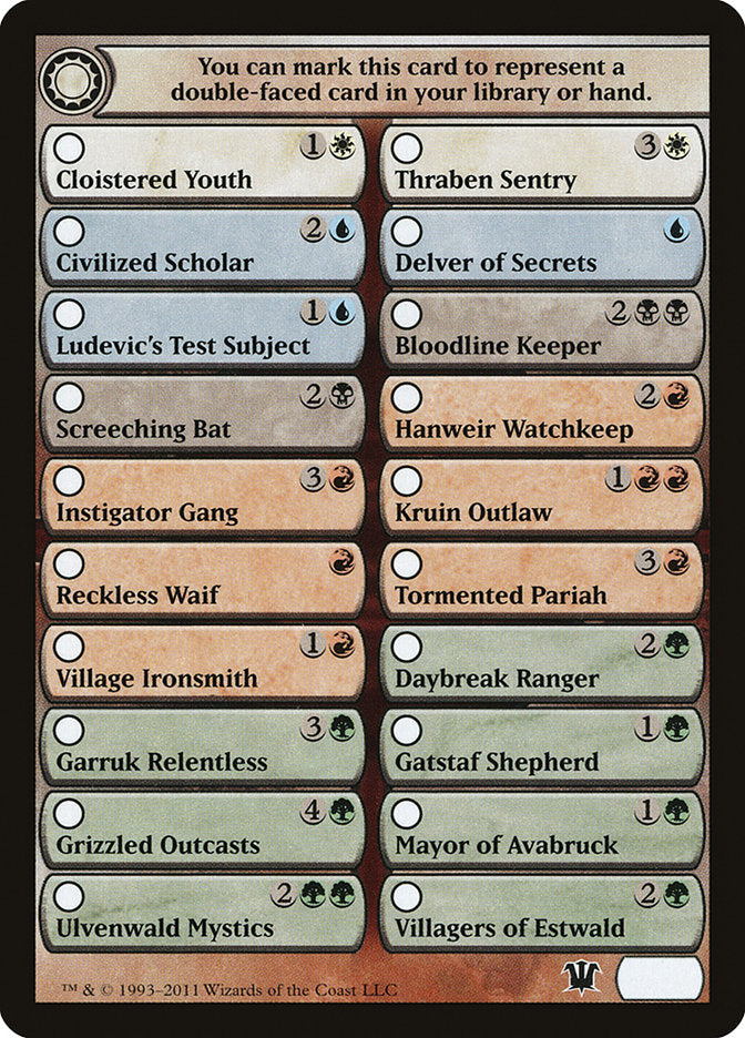 Innistrad Checklist [Innistrad Tokens] | Golgari Games