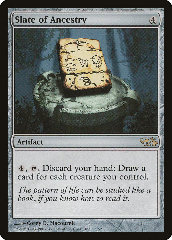 Slate of Ancestry [Duel Decks: Elves vs. Goblins] | Local Legends