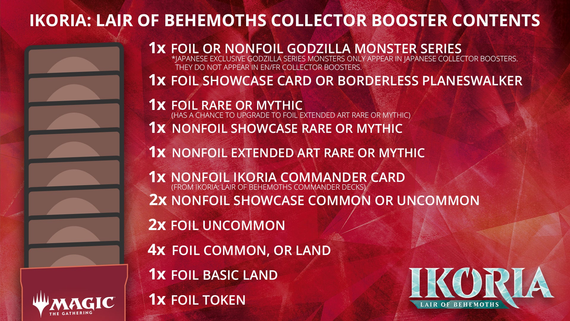 Ikoria Lair of Behemoths - Collector Booster Box | Local Legends