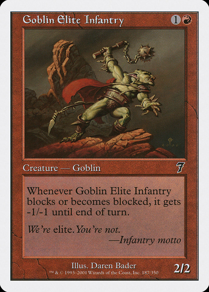Goblin Elite Infantry [Seventh Edition] | Local Legends